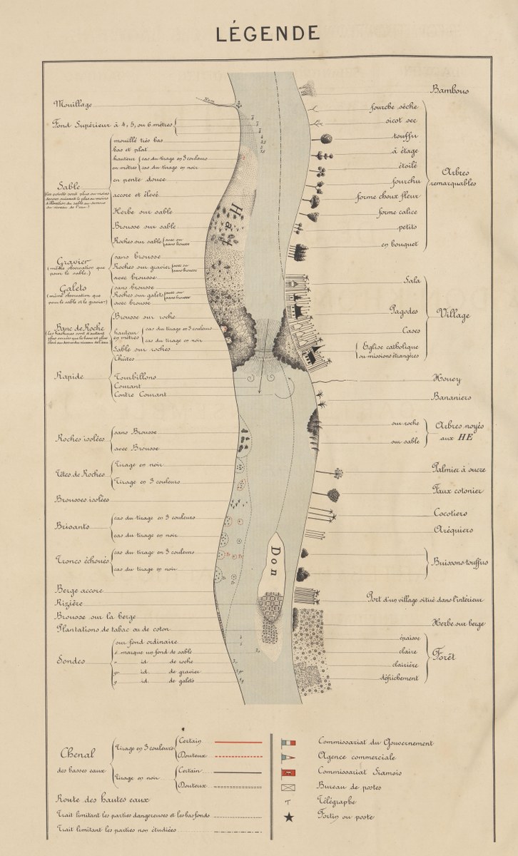 Atlas du Haut-Mékong